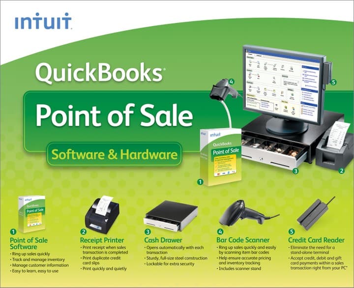 QB BASIC Sales & Inventory